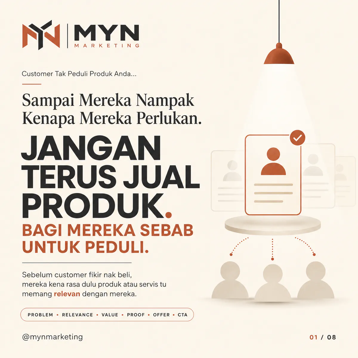 Poster MYN Marketing menerangkan bahawa customer biasanya tidak terus peduli tentang sesuatu produk sehingga mereka faham kenapa produk tersebut relevan dan berguna kepada mereka.